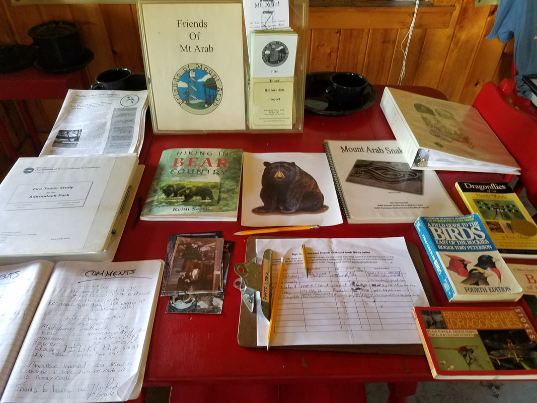 Summit museum display in cabin